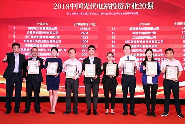 東旭藍天入選“2018中國光伏電站投資企業(yè)20強
